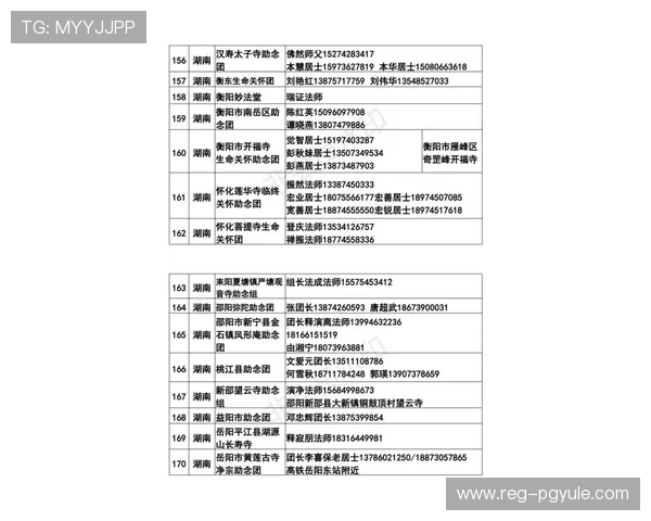 凯发配料全国分店电话查询及联系方式详解