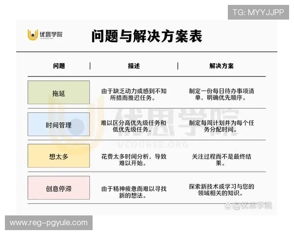 完美视讯官网常见问题与解决方案，快速排查使用中遇到的各种技术难题