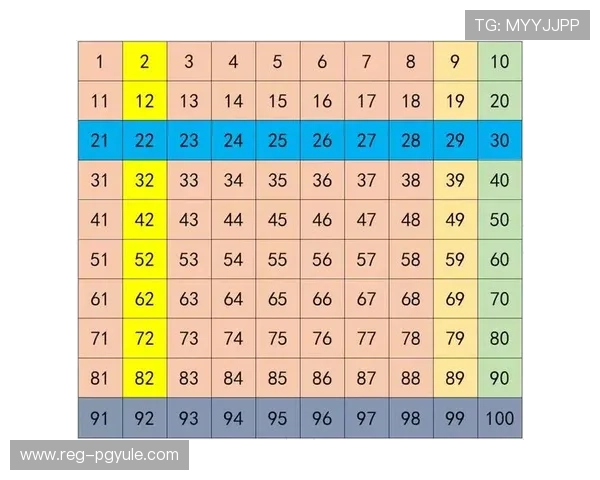 详细解析百家乐路子图的含义与观察技巧，帮助玩家提升游戏策略和赢面