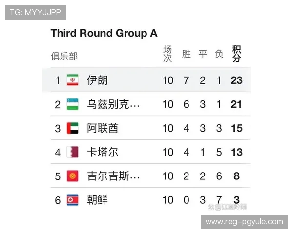 2026年世界杯比利时对阵伊朗比赛加时赛规则详解与比赛亮点分析